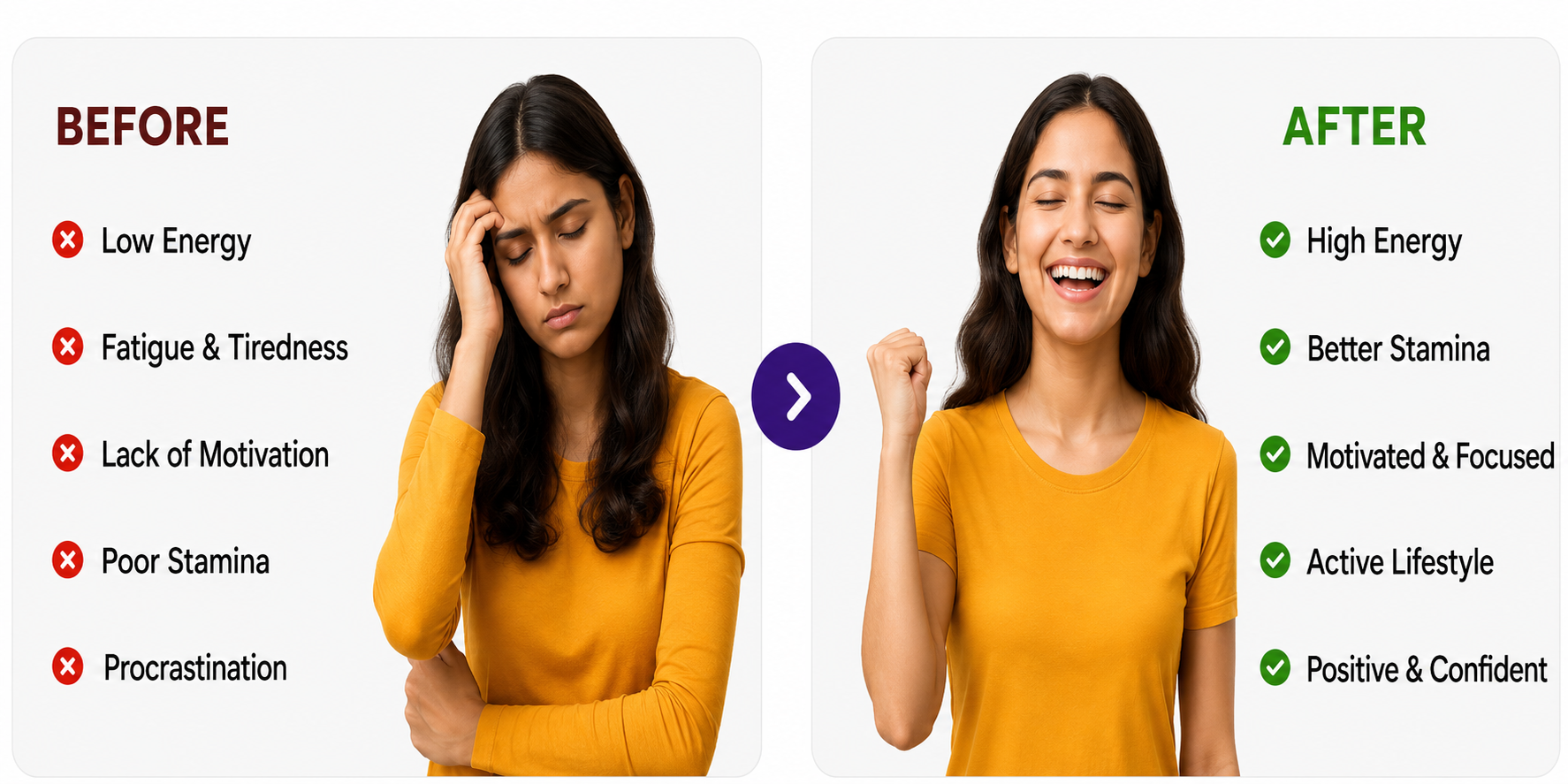 Customer Transformation