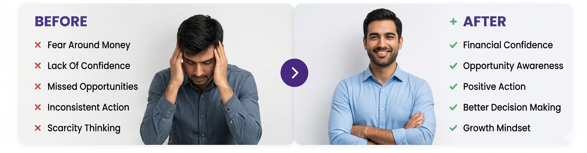 Customer Transformation