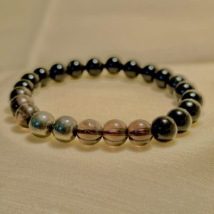 Saturn Abundance